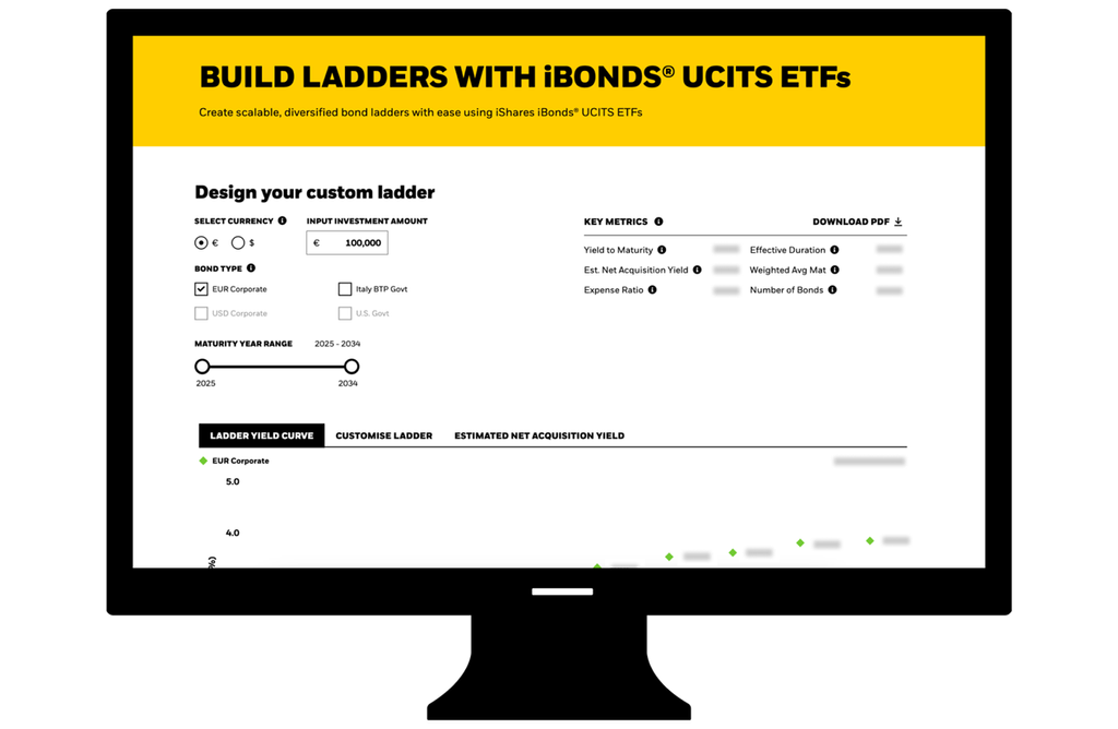 Image of the iBonds Ladder tool.